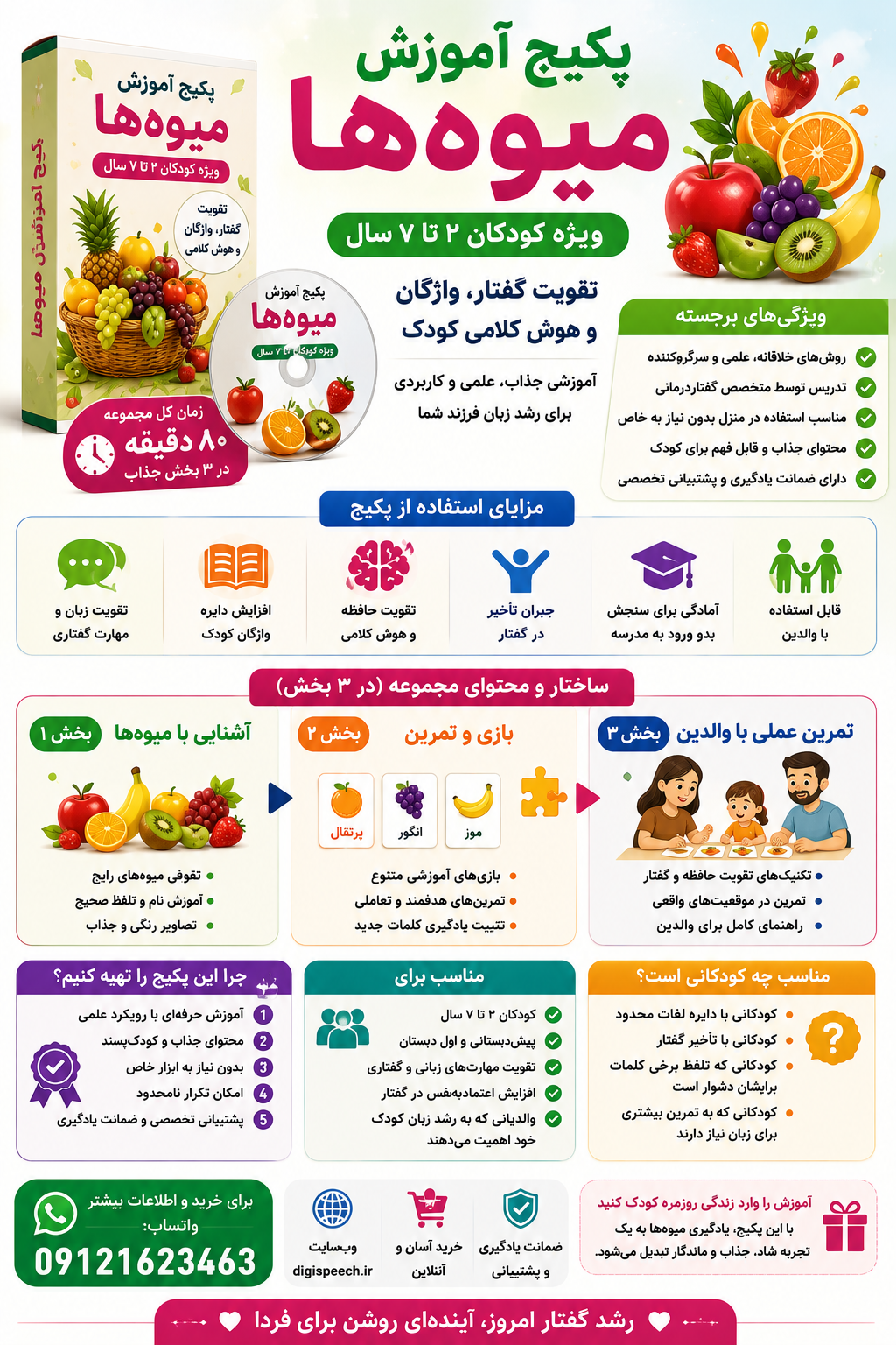 پکیج آموزش میوه‌ها کودکان ۲ تا ۷ سال | تقویت گفتار و واژگان