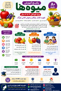 پکیج آموزش میوه‌ها ویژه کودکان ۲ تا ۷ سال